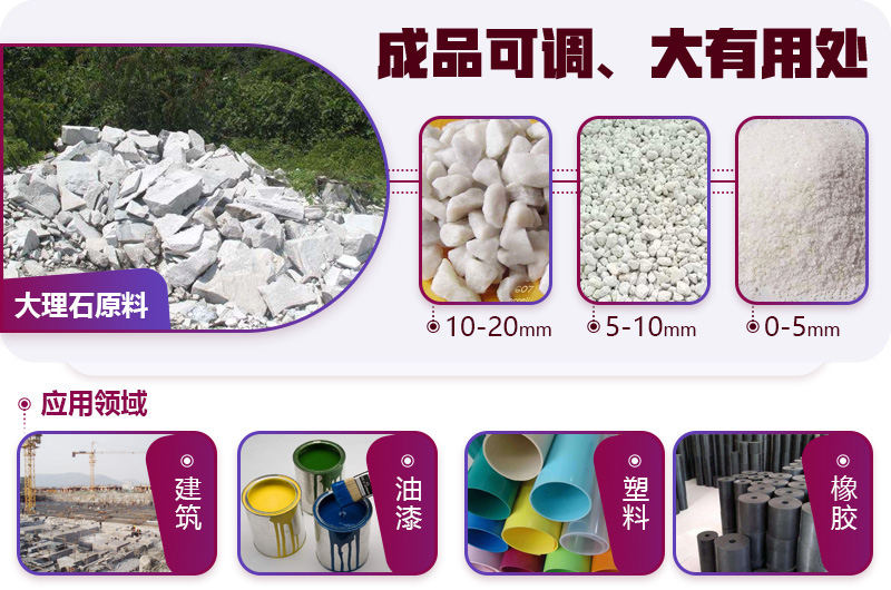 大理石破碎后應用廣泛，不愁銷路